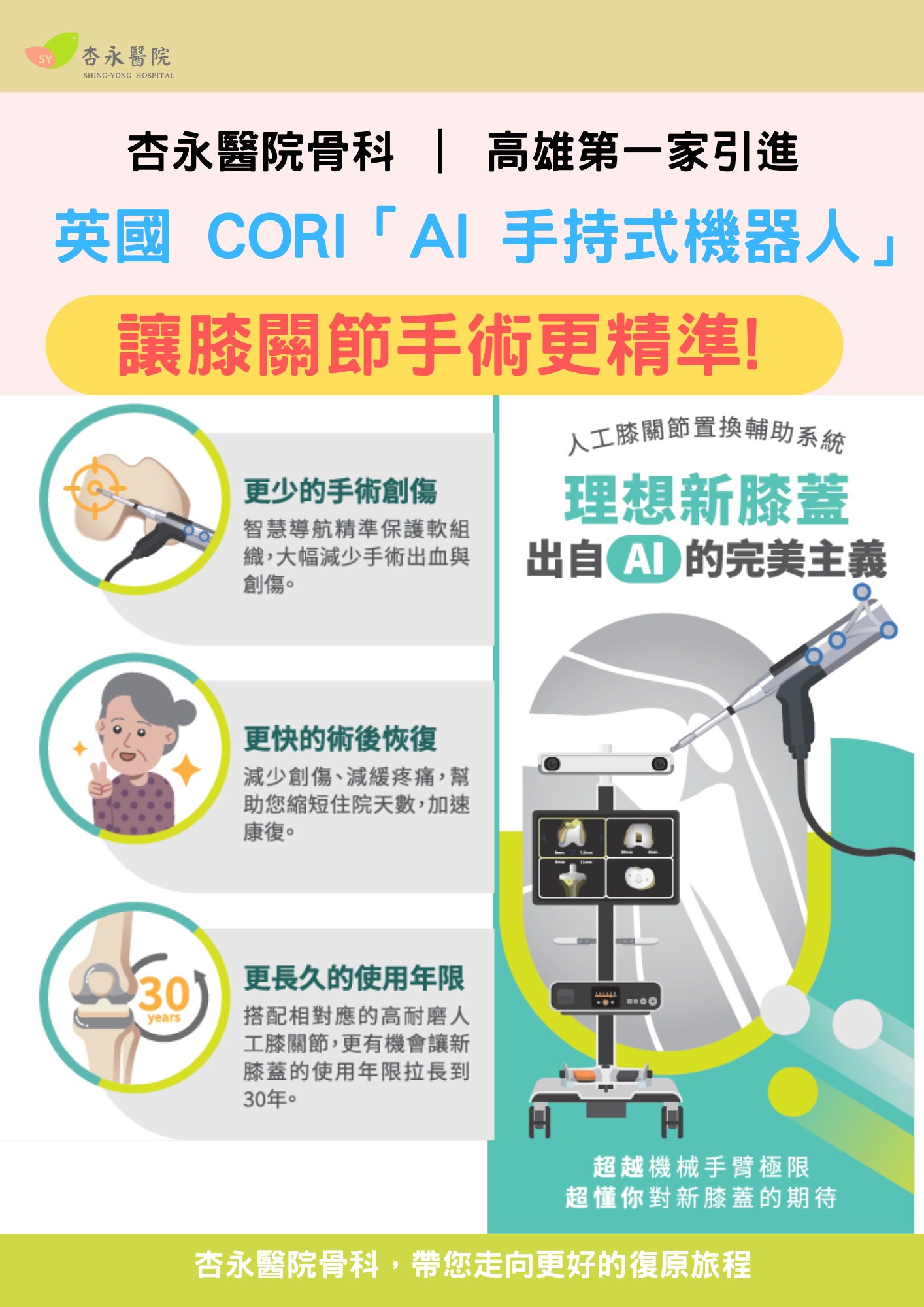 CORI『AI 手持式機器人輔助系統』