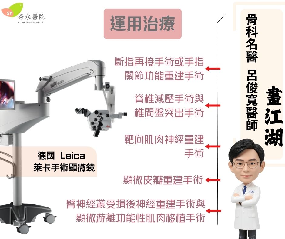 德國 Leica 萊卡手術顯微鏡